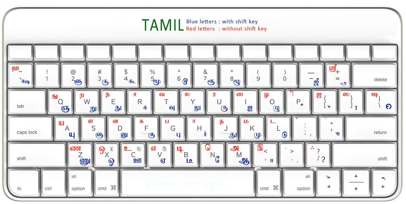 Download vanavil avvaiyar tamil software